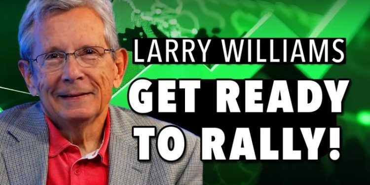 Why the Market is Ready to Rally!