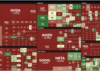 Three Defensive Plays for Post-Tariff Survival